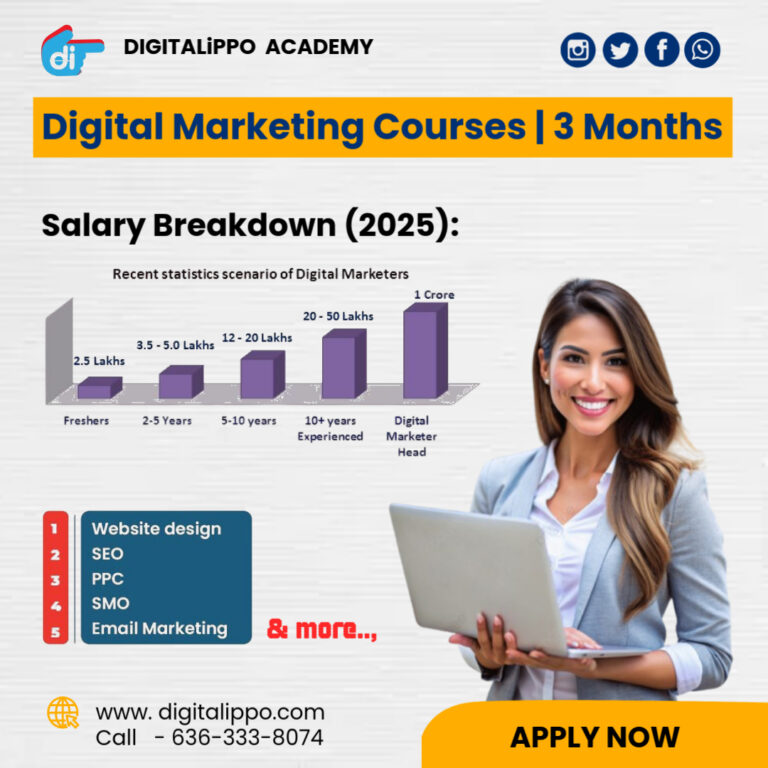 Digital Marketing Salary Breakdown for Freshers